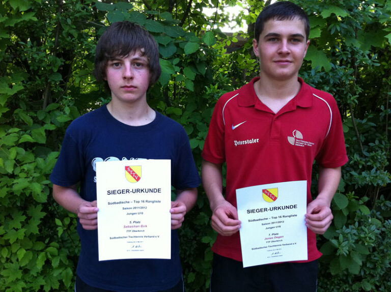 2011 suedbadische_rlt_u18_2011_8